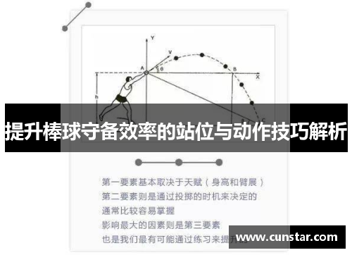 提升棒球守备效率的站位与动作技巧解析