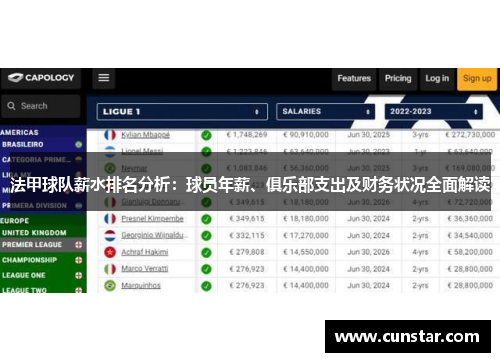 法甲球队薪水排名分析：球员年薪、俱乐部支出及财务状况全面解读
